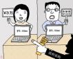 生產(chǎn)采購(gòu)主管的崗位職責(zé)、任職條件以及應(yīng)該具備的能力