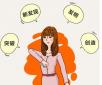 獵頭如何看待人才簡歷的？